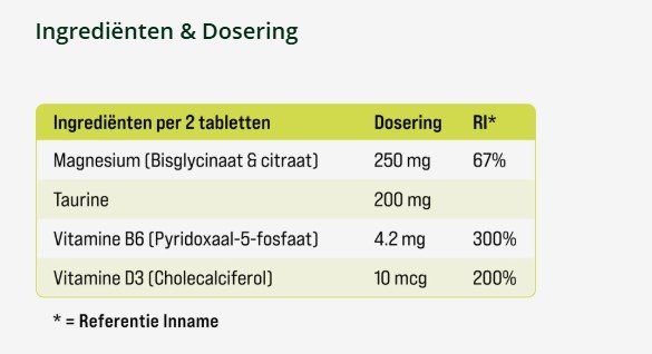 het ingrediëntenlabel van Natuurlijk Presteren